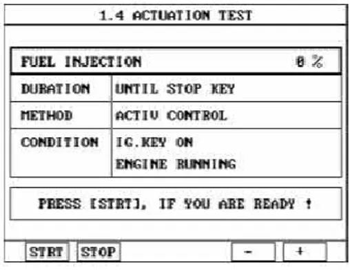 Gambar 2.15 Actuation Test  (Carman Scan II Operation Manual :II33) 