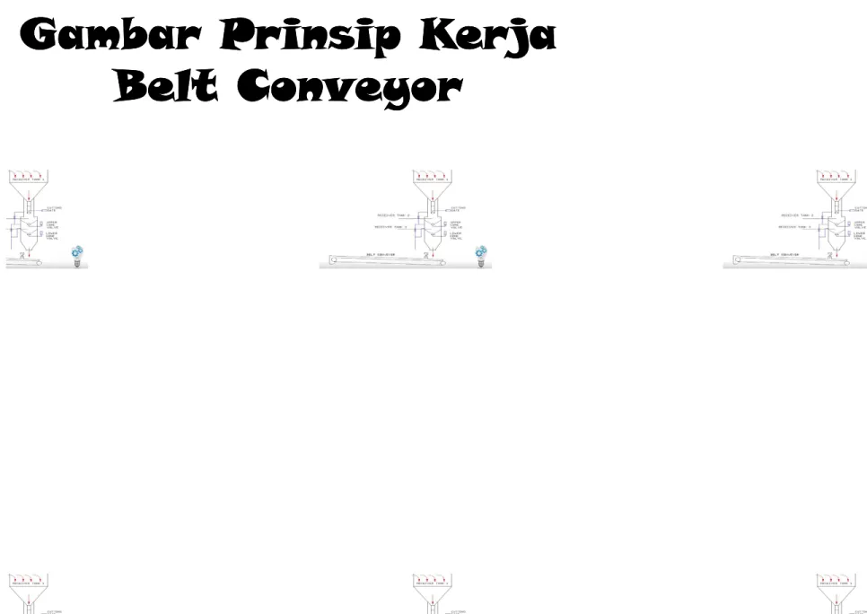 Gambar Prinsip  Prinsip  Prinsip  Prinsip Kerja  Kerja  Kerja  Kerja  Belt Conveyor 