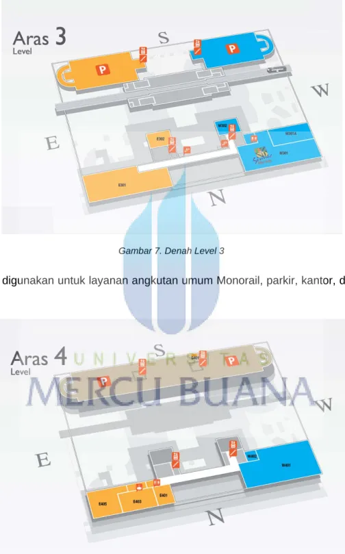 Gambar 7. Denah Level 3 