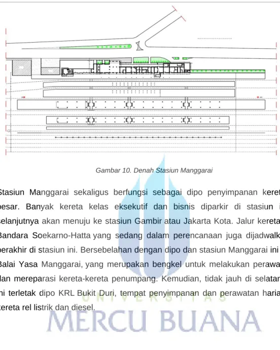 Gambar 10. Denah Stasiun Manggarai 