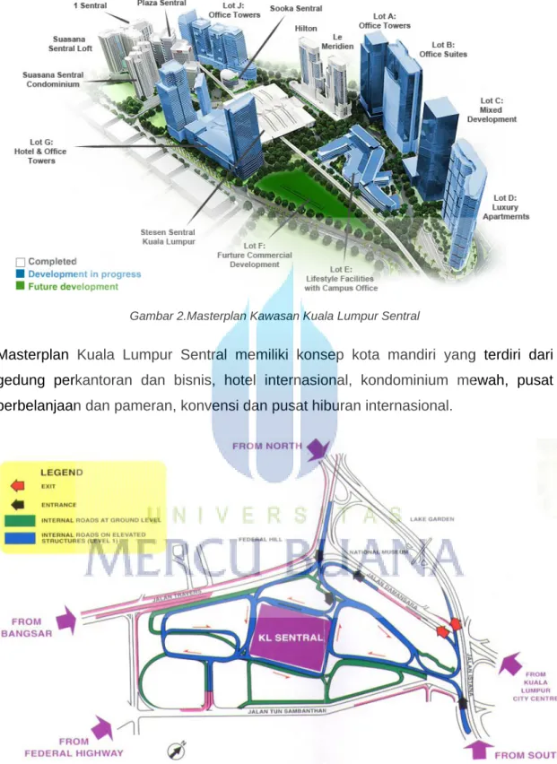 Gambar 2.Masterplan Kawasan Kuala Lumpur Sentral 