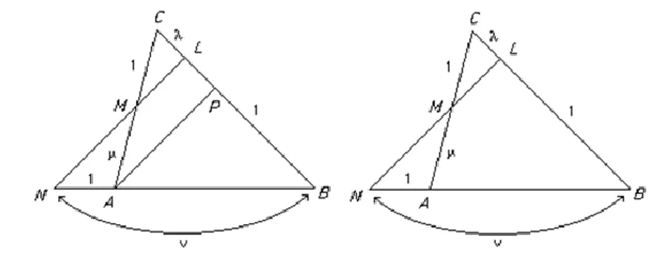 Gambar 7. Teorema Menelaus 