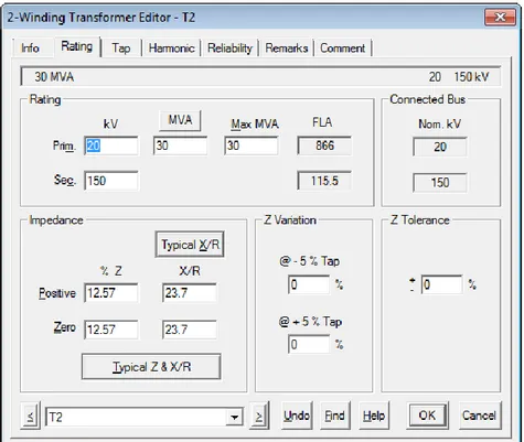 Gambar 3.11. Kotak dialog Load Flow Study Case 