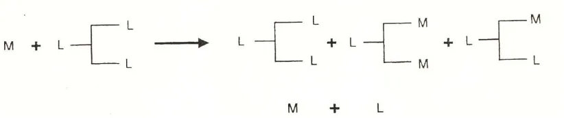 Gambar 2.3. TAG yang potensial diturunkan dari 1,3 reaksi asidolisis yang 