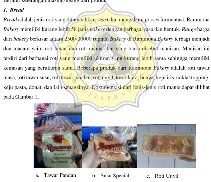 Gambar 1 Roti tawar dan roti manis 