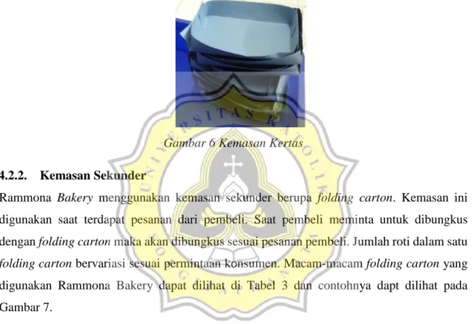 Gambar 6 Kemasan Kertas  4.2.2.   Kemasan Sekunder 