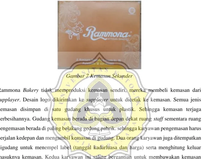 Gambar 7 Kemasan Sekunder 