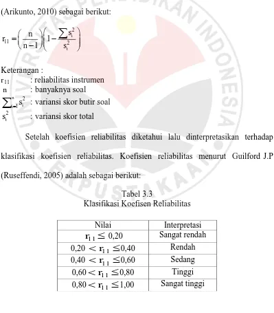 Tabel 3.3 Klasifikasi Koefisen Reliabilitas 