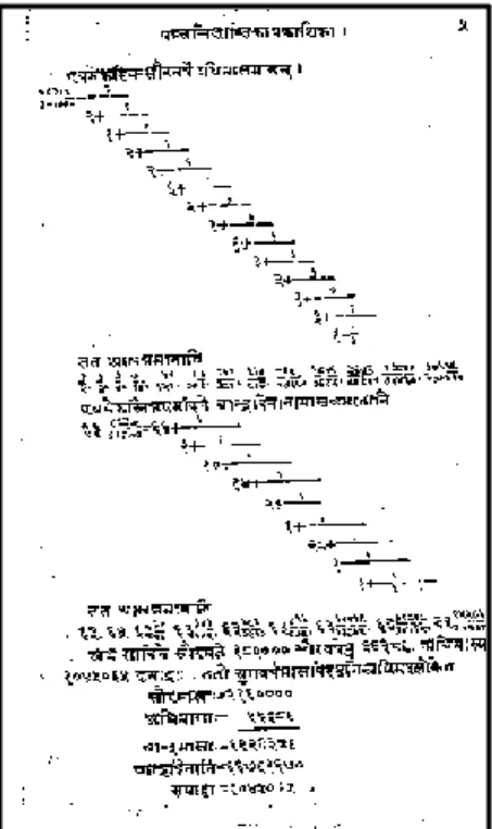 Gambar 1.8: Antara kaedah pengiraan yang tertulis dalam Pancah-Siddhantika                                      pada kurun ke-5 M 