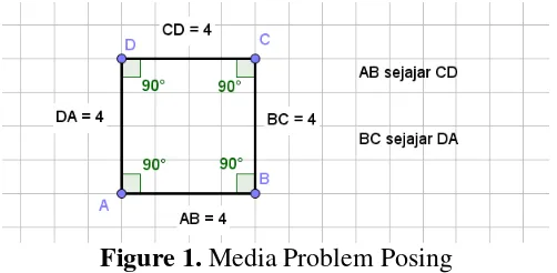 Figure 1. Media Problem Posing 