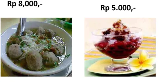 Figure 8. Students replaced the Rp 8,000 to Meatballs 