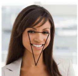 Gambar 5.6. Bibir bagian kanan wanita ini tidak  menyentuh sisi segitiga emas 