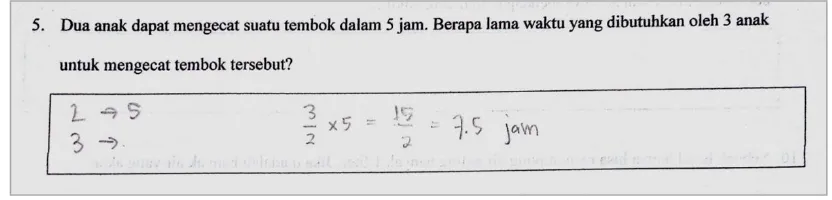 Figure 2. Sample of Students’ Answer 