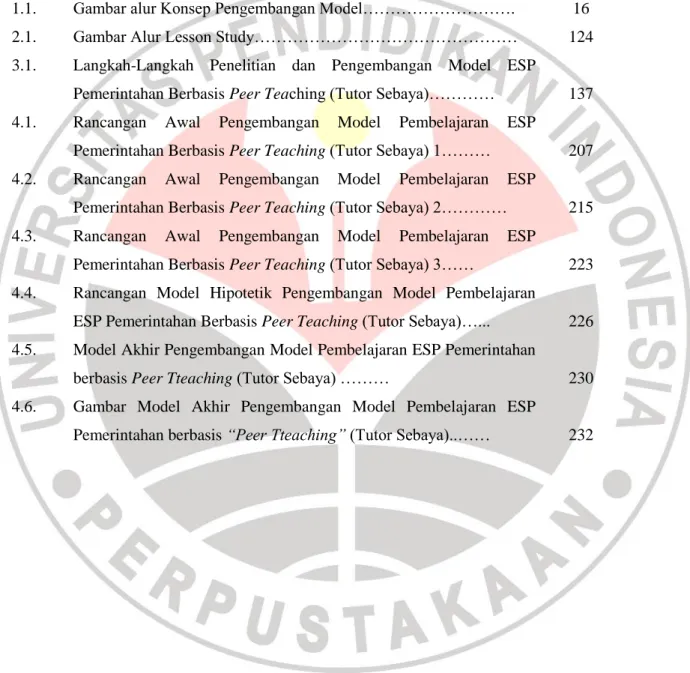 Gambar  Hal 