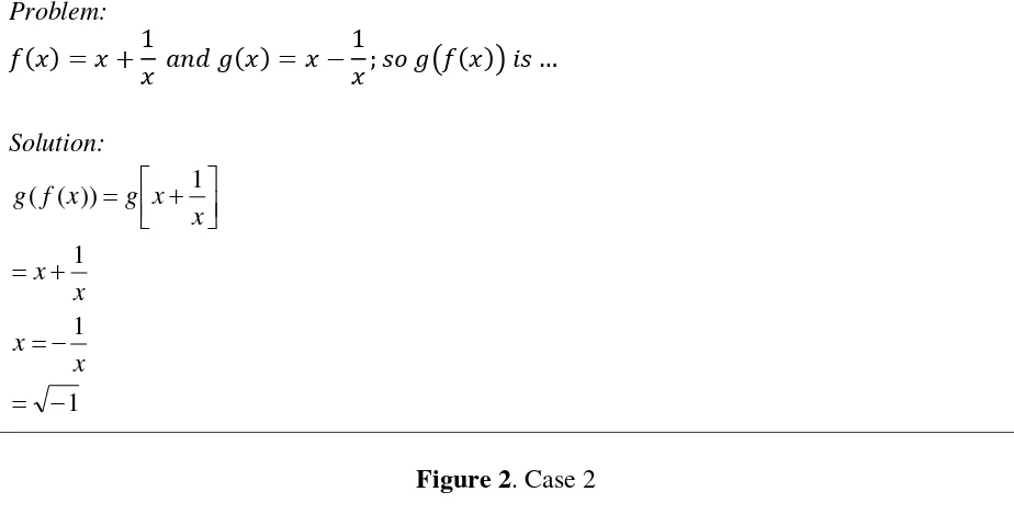 Figure 2. Case 2 