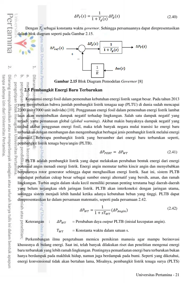 Gambar 2.15 Blok Diagram Pemodelan Governor [8] 