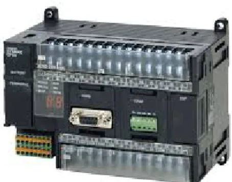 Gambar 1. PLC CP1H buatan Omron 