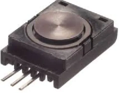 Gambar 1.5 Force sensor 