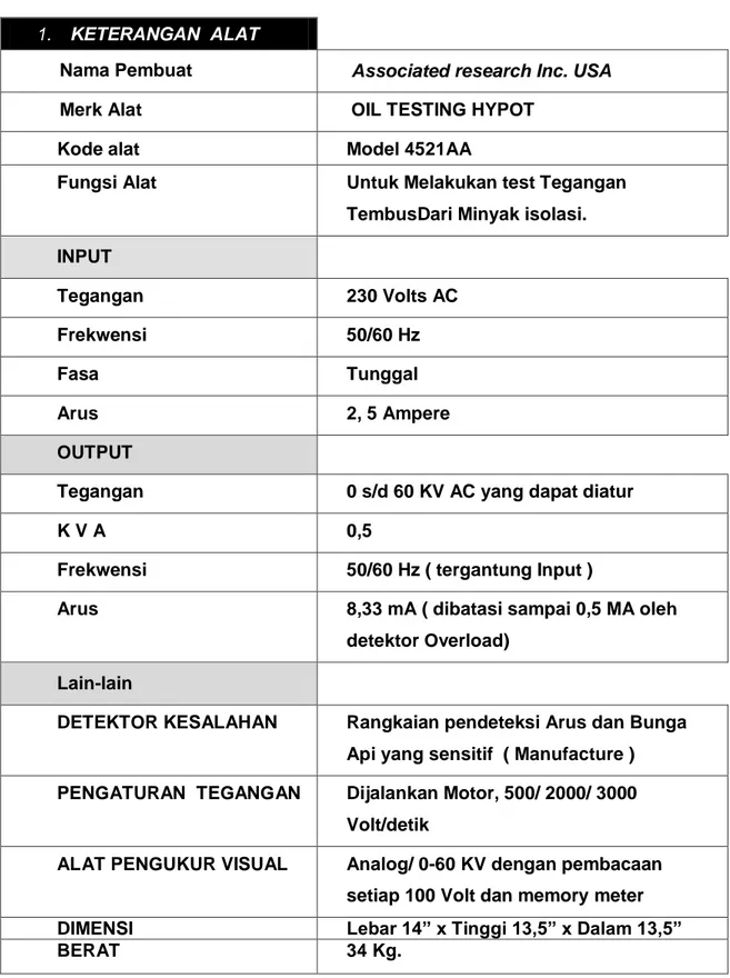 Tabel 2 Data Peralatan Uji  1.  KETERANGAN  ALAT 