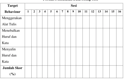 Tabel 3.4 
