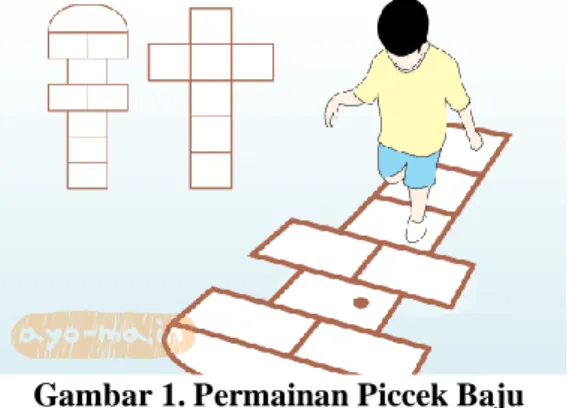 Gambar 1. Permainan Piccek Baju   Sumber: (https://zulfaanankara.wordpress.com/2013) 