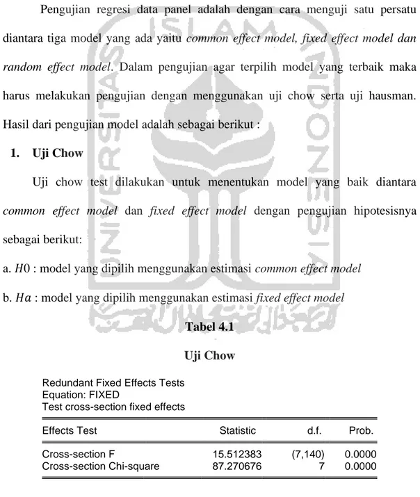 Tabel 4.1  Uji Chow 