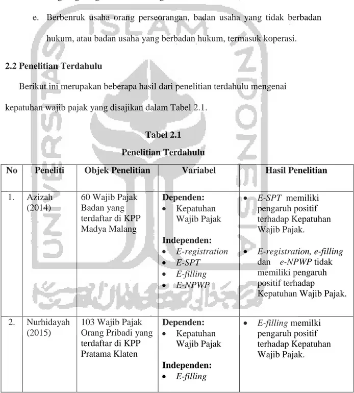 Tabel 2.1   Penelitian Terdahulu  