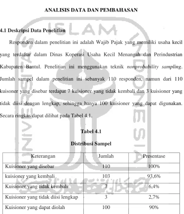 Tabel 4.1   Distribusi Sampel  