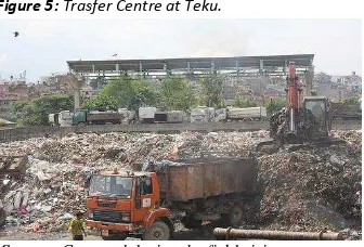 Figure 5: Trasfer Centre at Teku. 