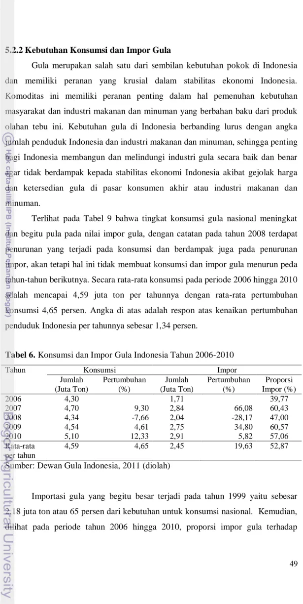 Tabel 6. Konsumsi dan Impor Gula Indonesia Tahun 2006-2010 