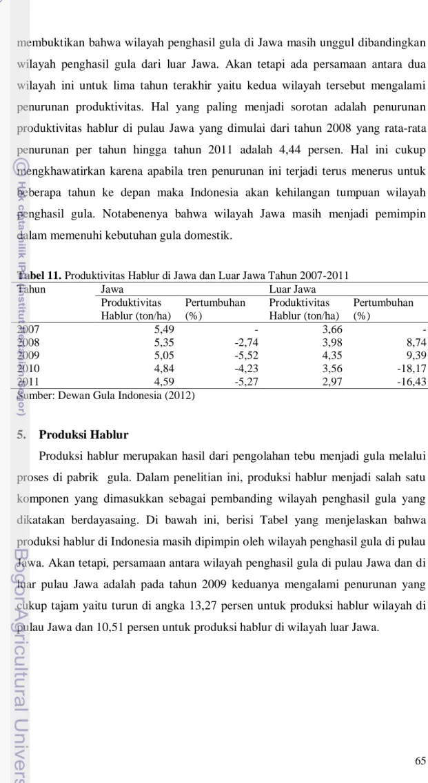 Tabel 11. Produktivitas Hablur di Jawa dan Luar Jawa Tahun 2007-2011 