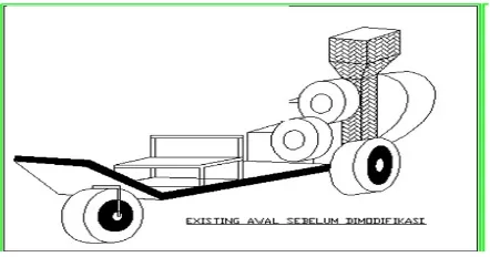 Gambar 3 Desain Jarak  Pedal Gas Antara operator dan  pedal Gas 