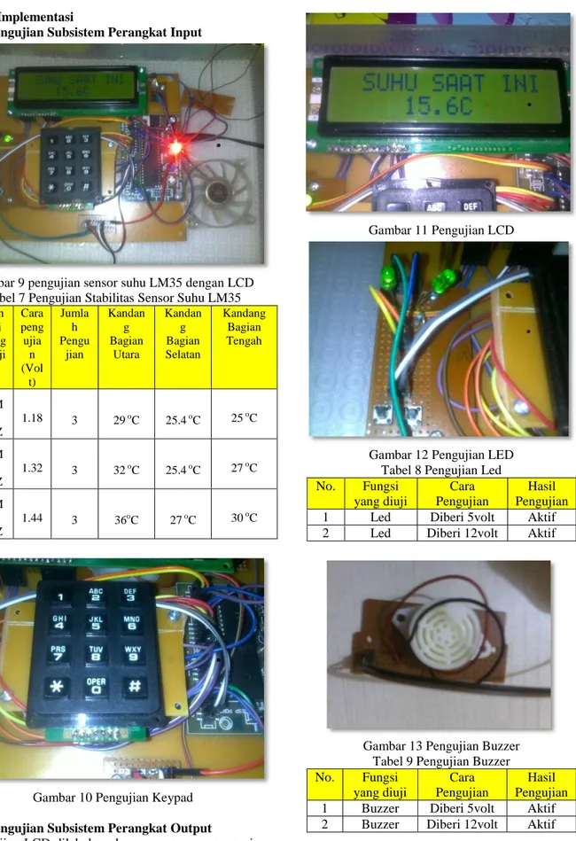 Gambar 9 pengujian sensor suhu LM35 dengan LCD  Tabel 7 Pengujian Stabilitas Sensor Suhu LM35  N o 