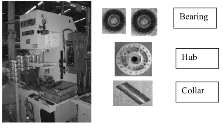 Gambar 4.2   Mesin Press Bearing  b.  Press Dust Seal 