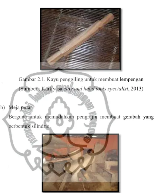 Gambar 2.1. Kayu penggiling untuk membuat lempengan  (Sumber : Kartiyasa clay and hand tools specialist, 2013) 