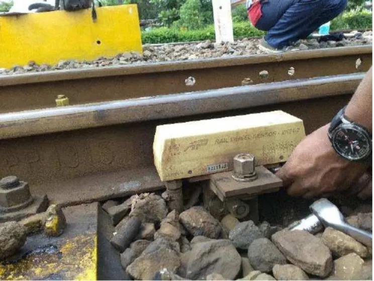 Gambar 2.2 Axle Counter Track