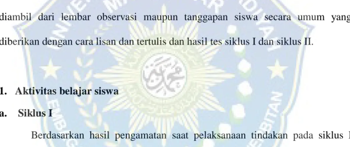 Tabel  4.1  Skor  Aspek  Penilaian  Keterampilan  Berbicara  Siswa  Kelas  X  SMA  Muhammadiyah 1 Unismuh Makassar pada Siklus I 