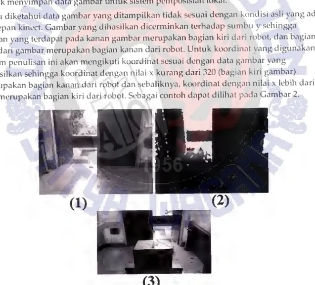 Gambar 2. (1) Gambar Bervvama yang Diambil Kinect, (2) Gambar Representasi Data Jarak yang Diperoleh  Kinect, (3) Gambar Kamera Normal yang Diambil dari Belakang Robot
