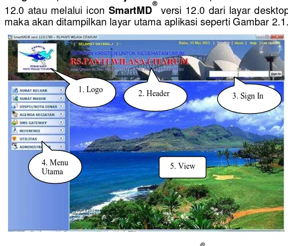 Gambar 2.1   Layar Utama SmartMD