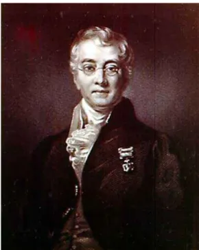 Gambar 1. Sir Charles Bell (1774-1842)