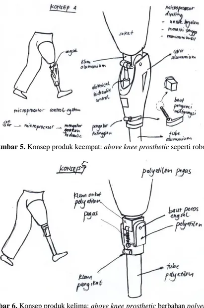 Gambar 5. Konsep produk keempat: above knee prosthetic seperti robot. 