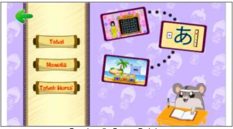 Gambar  4  merupakan  tampilan  menu  utama  Game  Mengenal  Huruf  Katakana  dan  Hiragana,  dimana terdapat empat pilihan menu yaitu menu belajar, bermain, tutorial dan skor