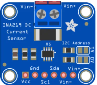 Gambar modul sensor INA219