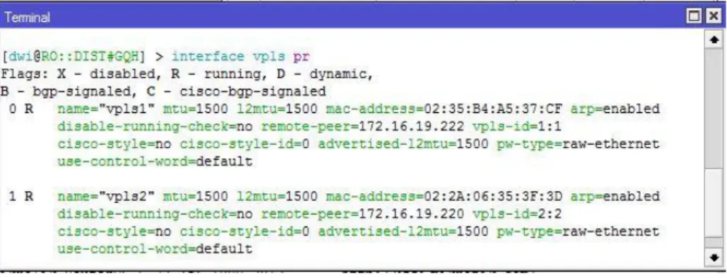 Gambar 4.2 Status Running VPLS pada Router Core 