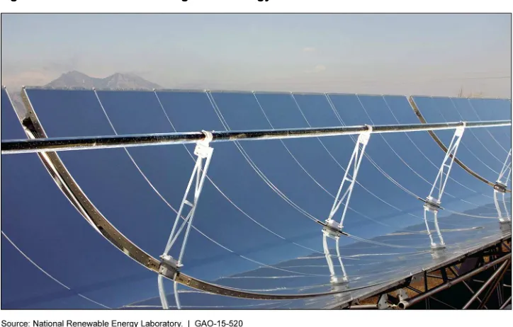 Figure 4: Solar Parabolic Trough Technology 
