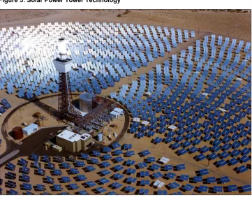 Figure 5: Solar Power Tower Technology 