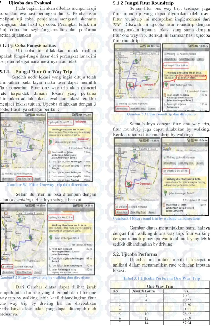 Gambar 5.1 Fitur Oneway trip dan directions  Selain itu fitur ini bisa ditempuh dengan  jalan (by walking)