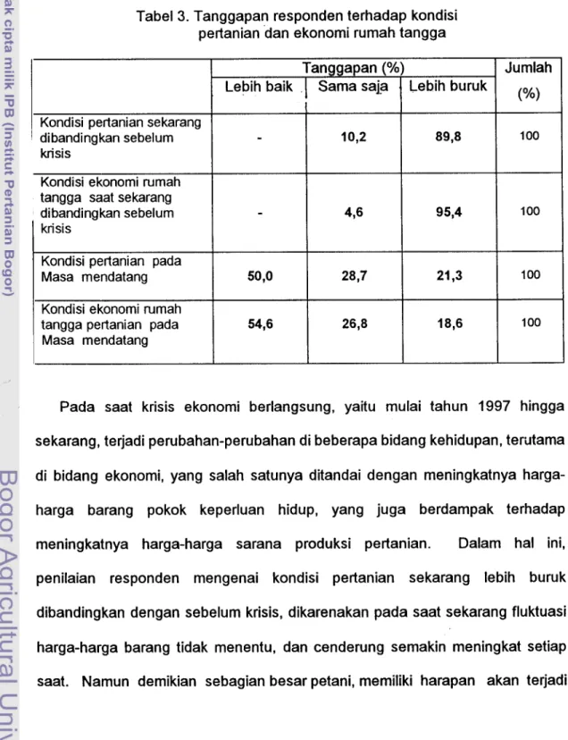 Tabel 3. Tanggapan responden terhadap kondisi  pertanian dan ekonomi rumah tangga 
