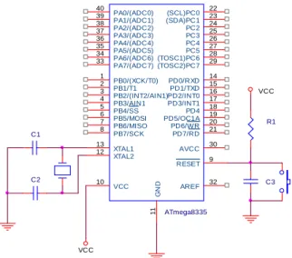 Gambar 3.6 Rangkaian Minimum Sistem Mikrokontroler ATmega8535 