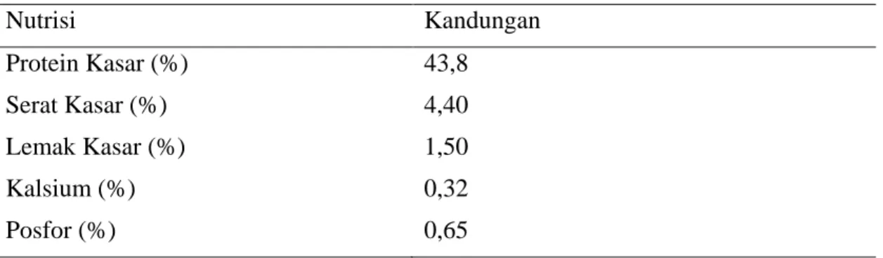 Tabel 2. Kandungan nutrisi bungkil kedelai (Bahan Kering) 